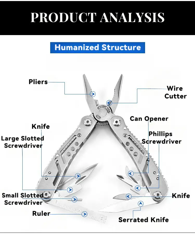 Folding Multi-Purpose Knife Pliers Product Analysis
