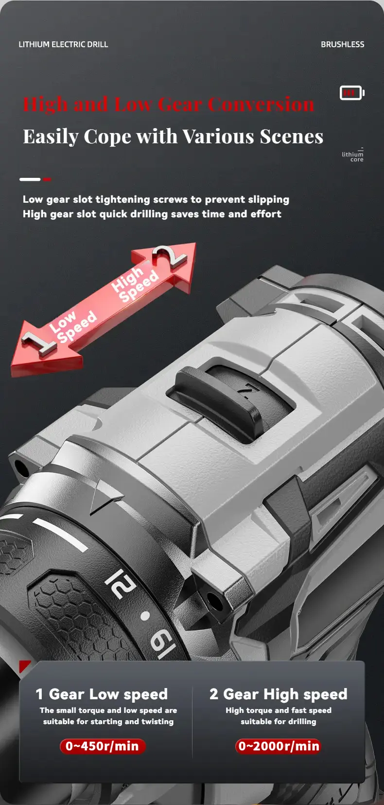 High and Low Gear Conversion Easily Cope with Various Scenes