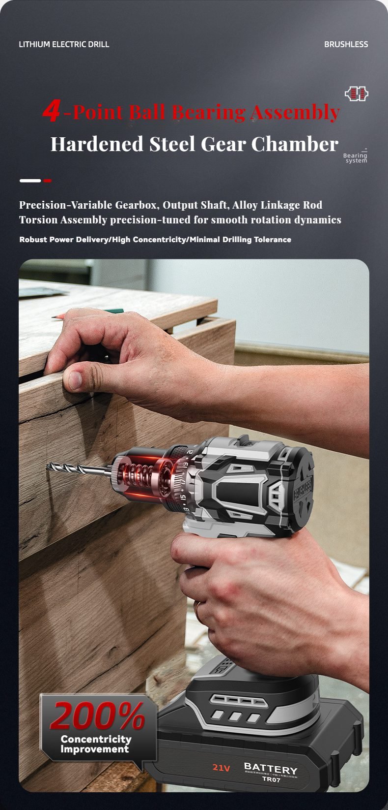 Robust Power Delivery High Concentricity Minimal Drilling Tolerance