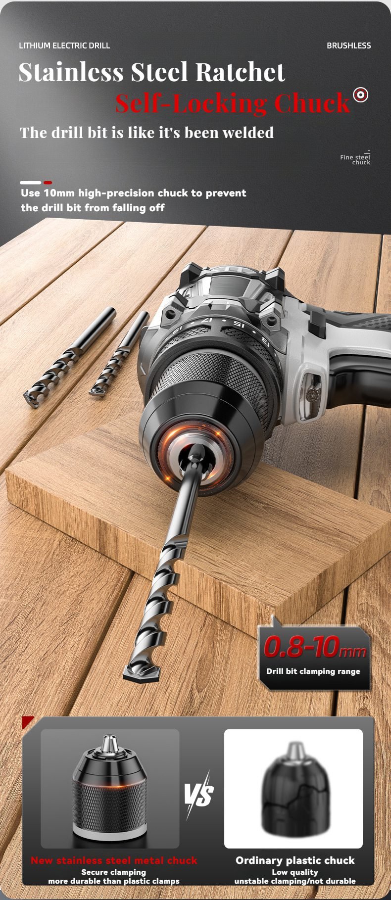 Stainless steel ratchet self-locking chuck