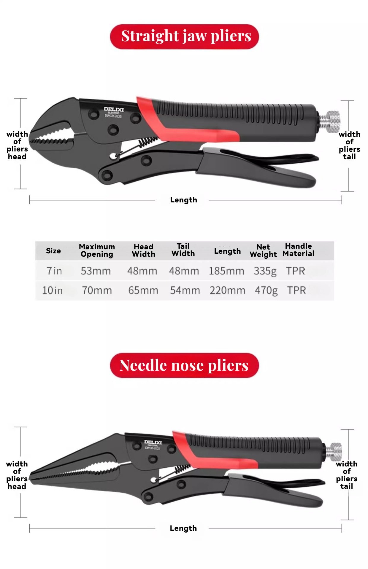 Straight jaw pliers parameter