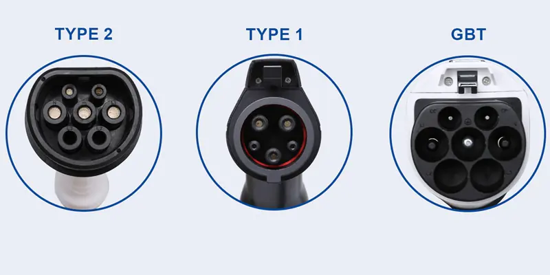 FlagTools EV Charger has three international charging plugs: CCS1-CCS2-GB/T