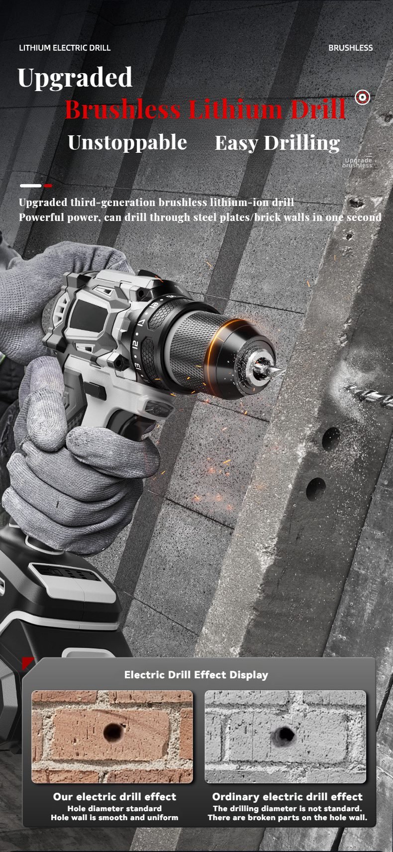 Upgraded third generation brushless lithium ion drill